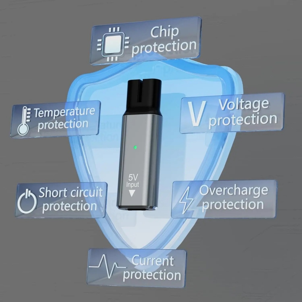 محول شحن ماكينة حلاقة من نوع C - مراجعة Beard Trimmer وسعره