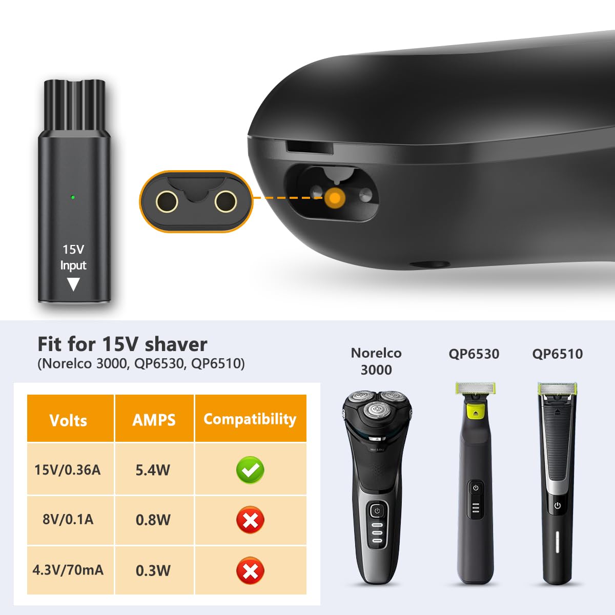 Brangdy 15 فولت HQ8505 Type-C  - مراجعة Body Trimmer وسعره
